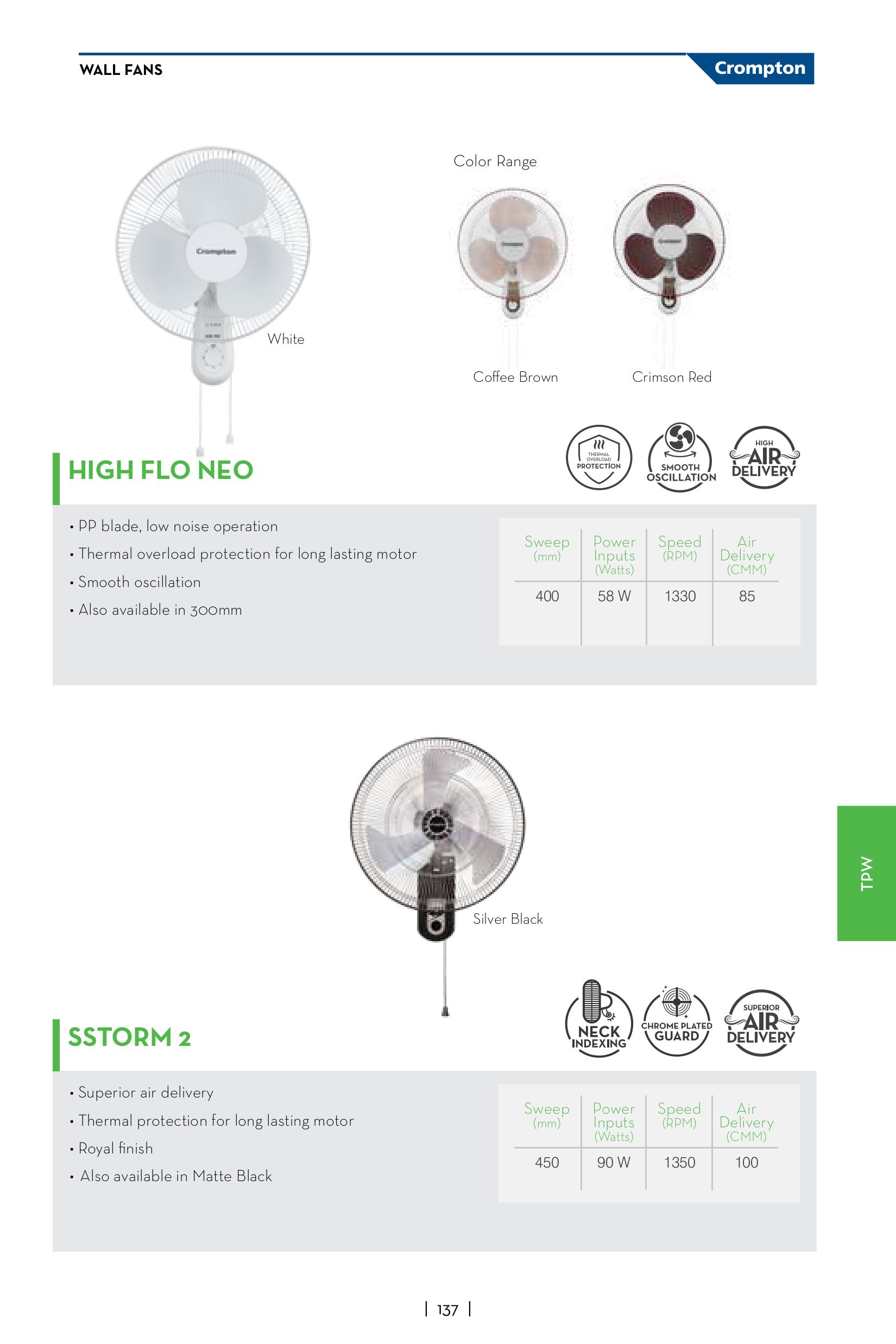 Crompton Wall Mount High Flo Neo & S Storm